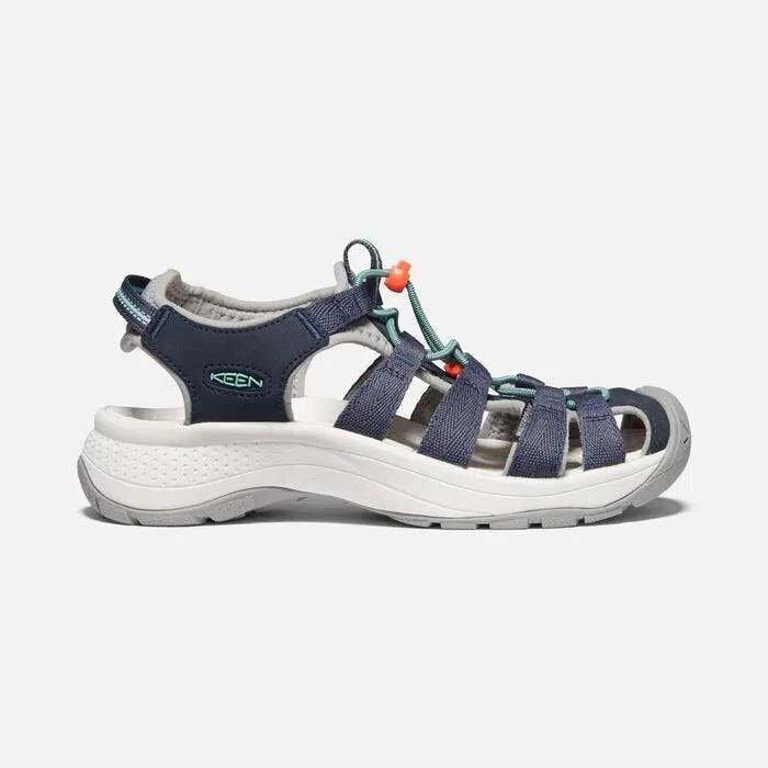 KEEN Women’s Astoria West Sandal